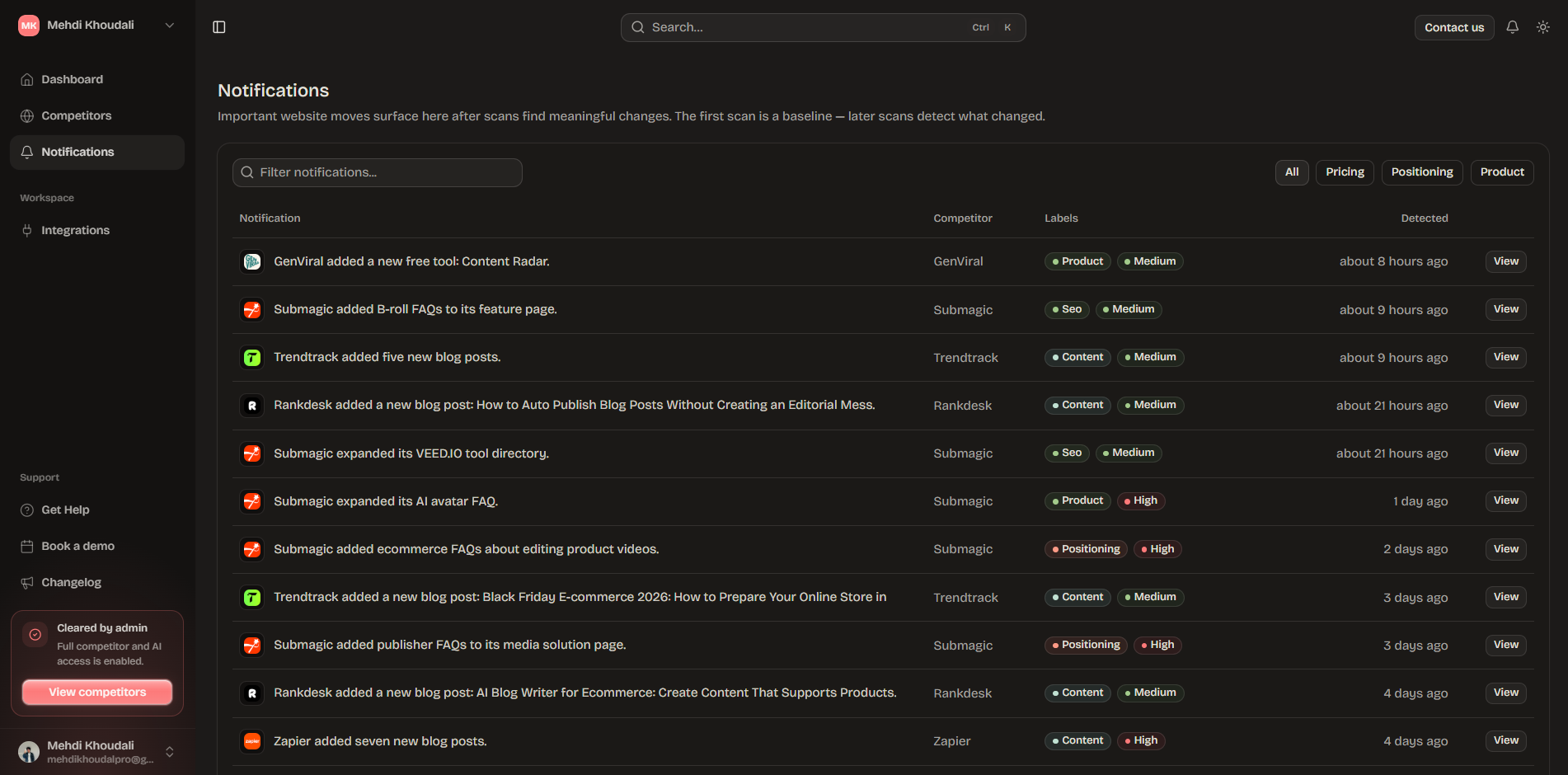 Ryvalise notifications page